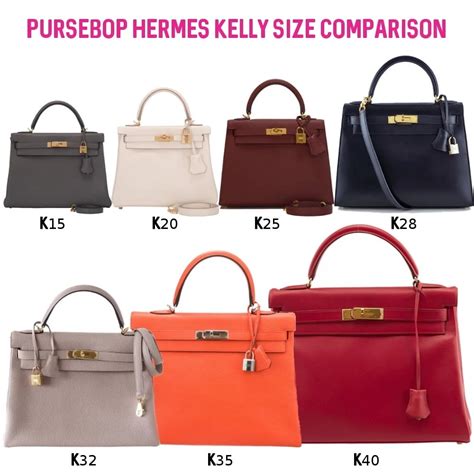 hermes kelly 15 vs 20